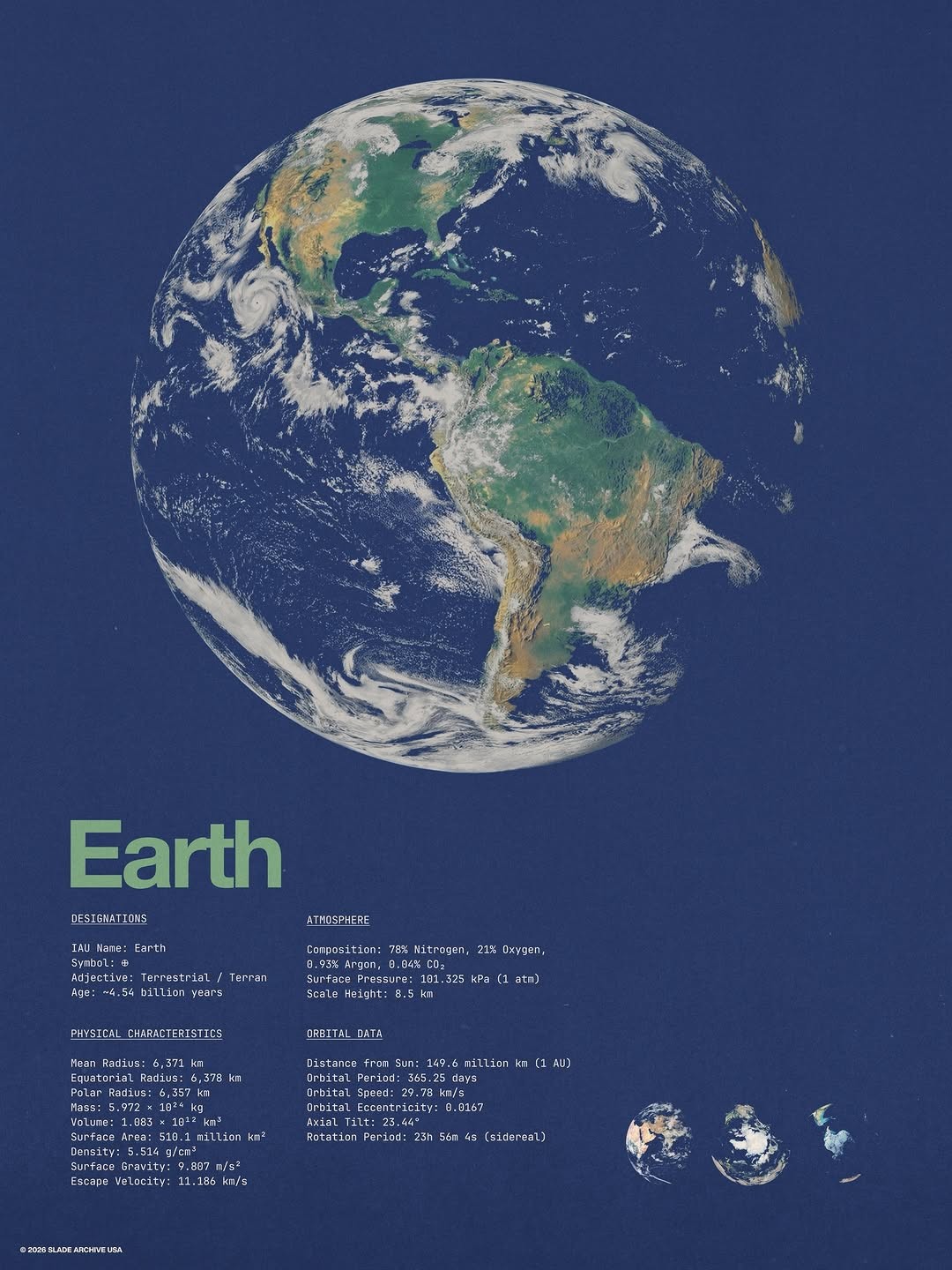 Modern Earth poster on deep navy with green headline and dense metadata